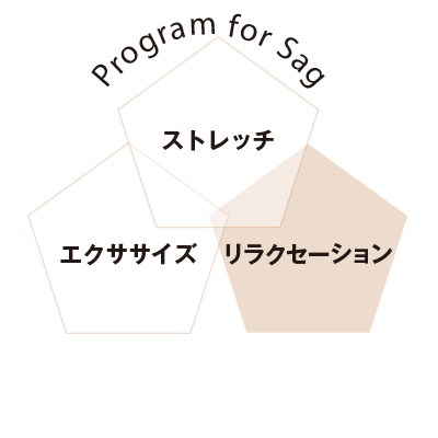 たったの3分半でできる“究極のたるみ撃退プログラム③” 「30秒リラクゼーション」_1_1