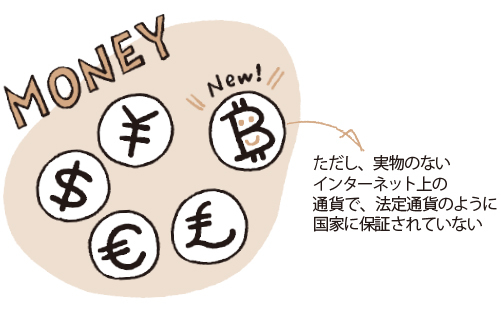 安全性は?値動きは? 初心者でもわかる仮想通貨【お金の未来予想図】_1_3