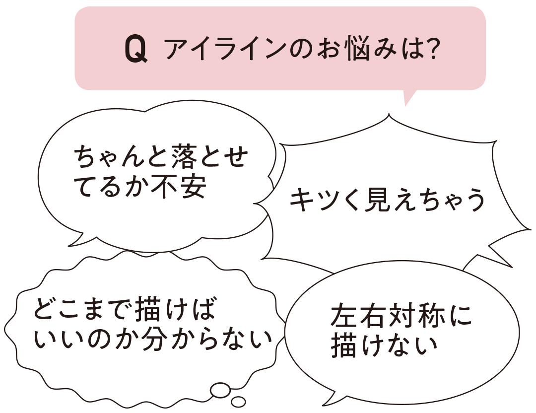 アイラインのお悩み?