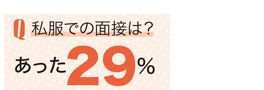 就活いつから始めた? OG訪問した? 内定者リアルデータまとめ_1_6