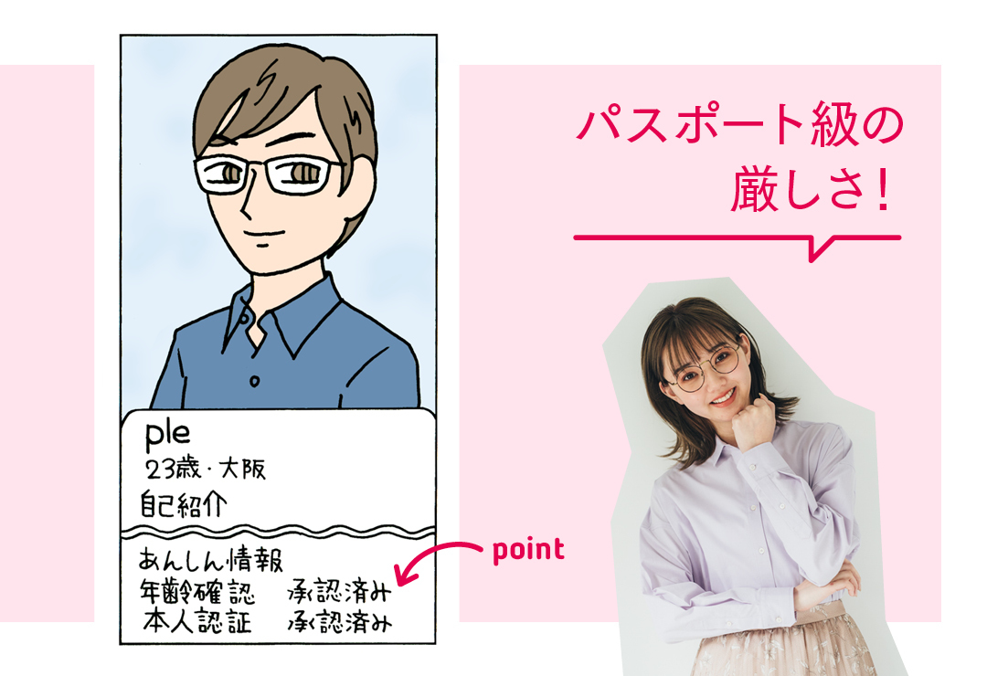 パスポート級の厳しさ!