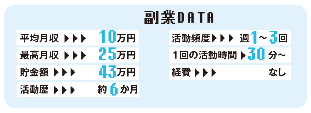 DATA