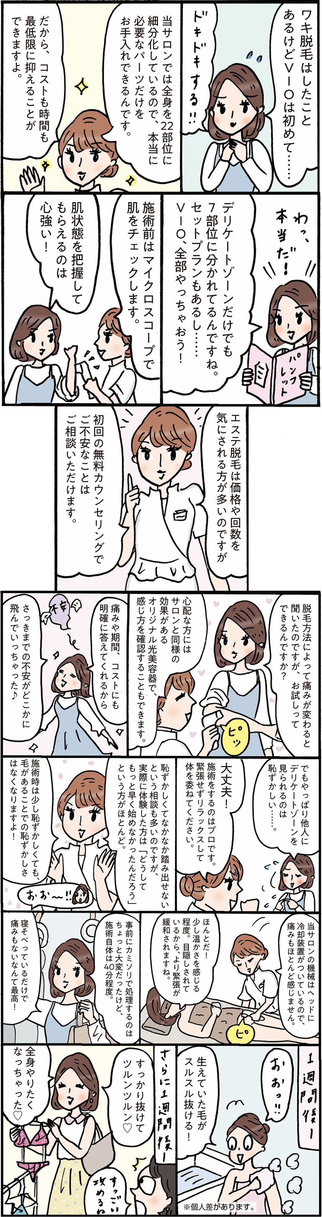 VIO脱毛 サロン脱毛編