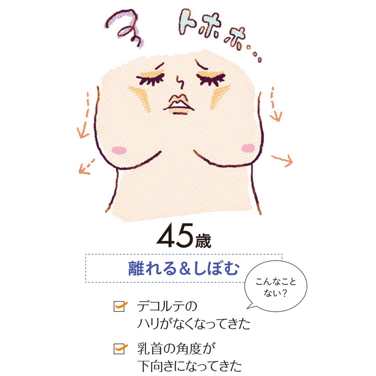実はアラフォーは「ブラ迷子」?1_5