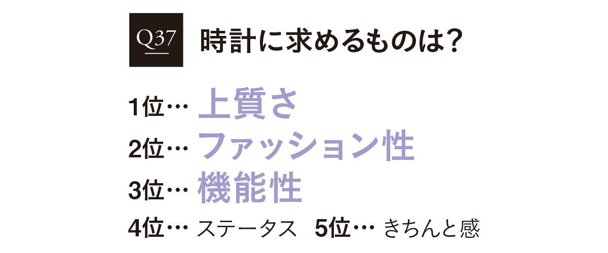 2020おしゃれ白書4_9