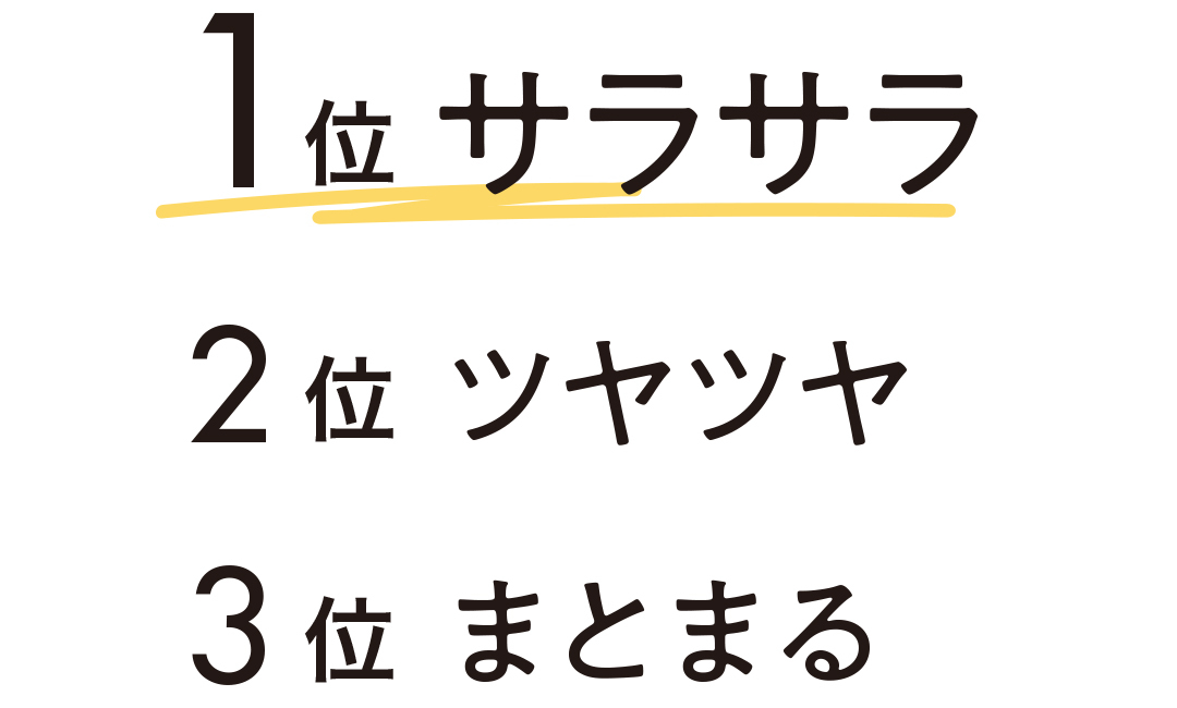 みんなのヘアケア事情★ 86%が今の髪の状態に満足してないってホント?【可愛いの基本ビューティ】_1_8