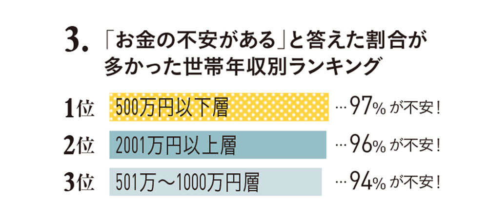きほんの「き」、適正支出を知ろう【アラフォーからのマネー学#1】_1_5