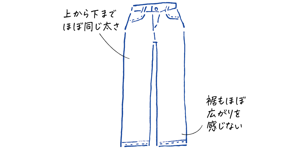 デニムの基本 ストレートデニム イラスト