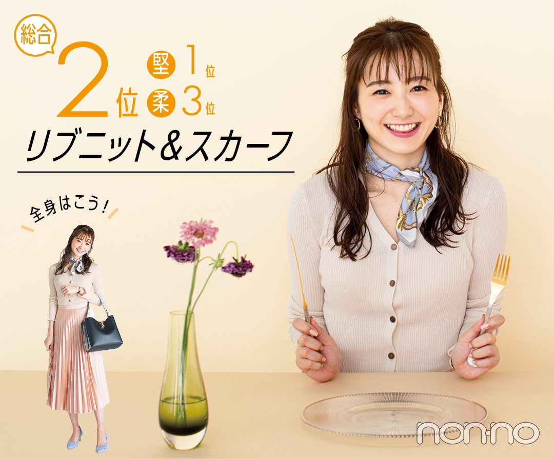 総合2位 リブニット&スカーフ