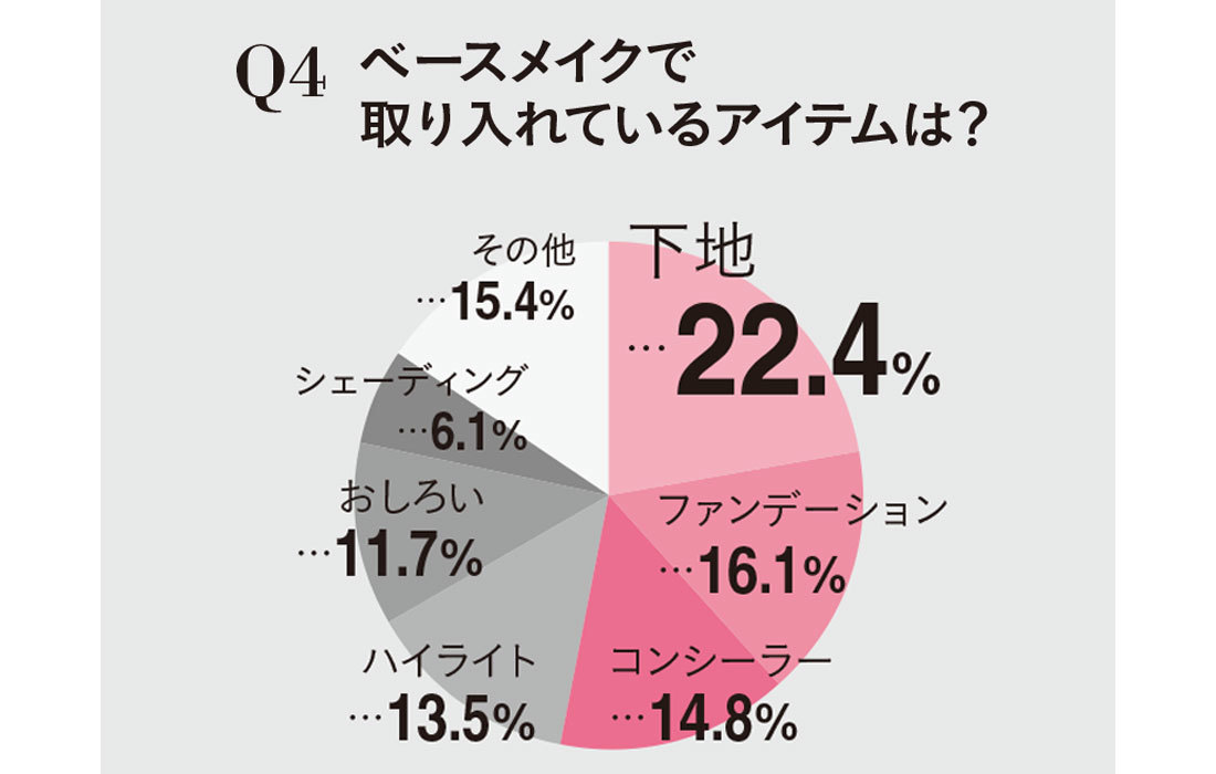 プチプラコスメ1_4