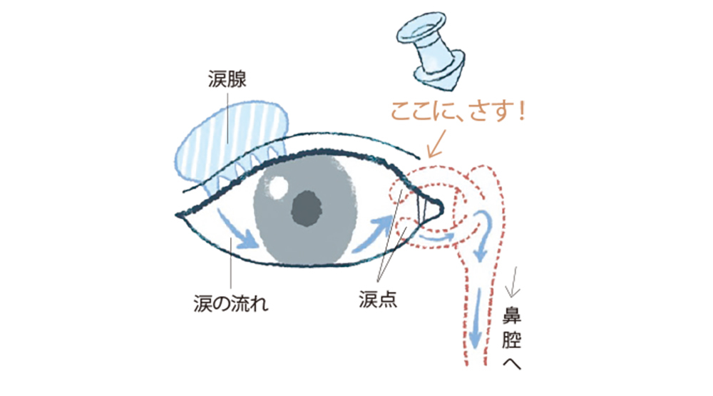 リモート目疲れ7_1