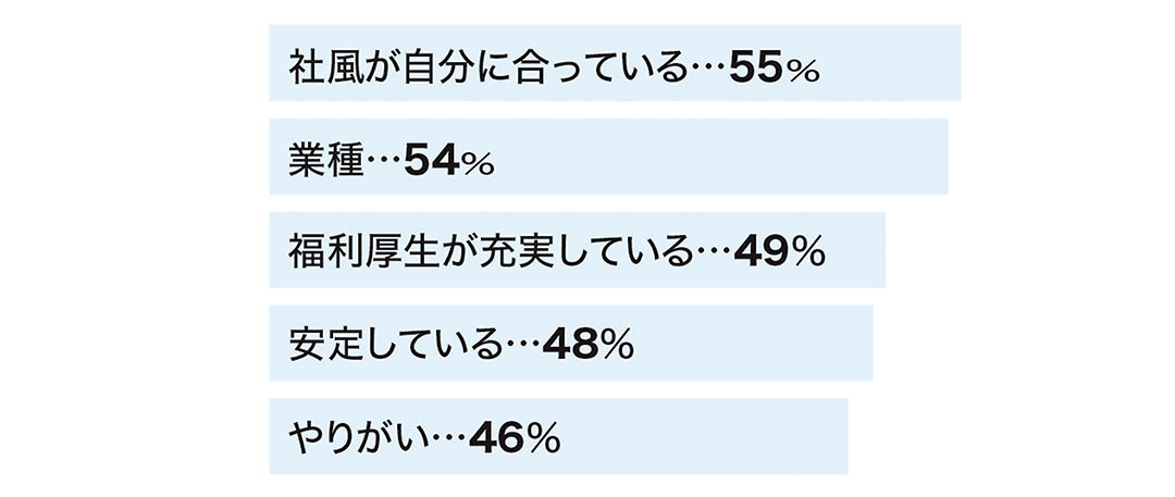 スーツは? 面接対策は? 内定4女と就活3女の覆面ガチトーーク‼_1_3