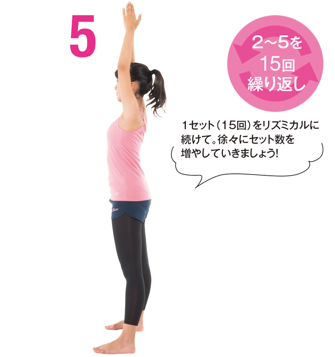 真っすぐ立ち、両手を上へ上体を起こして立ち、同時に両手を頭の上に伸ばしてタッチ。2〜5をテンポよく15回繰り返す。1セット(15回)をリズミカルに続けて。徐々にセット数を増やしていきましょう! 2~5を15回繰り返し