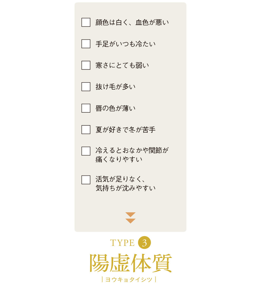 陽虚体質_1