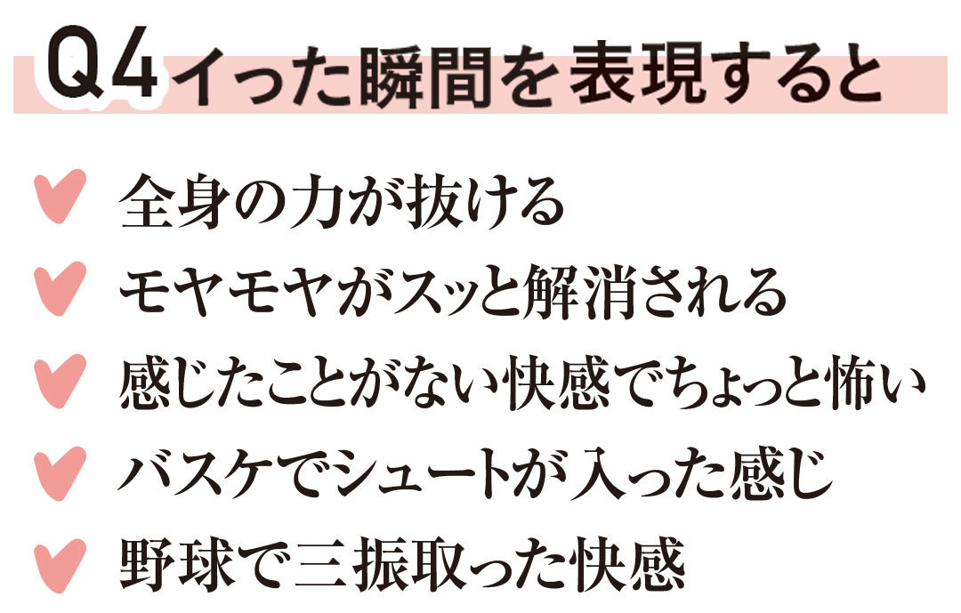 Q4 イった瞬間を表現すると
