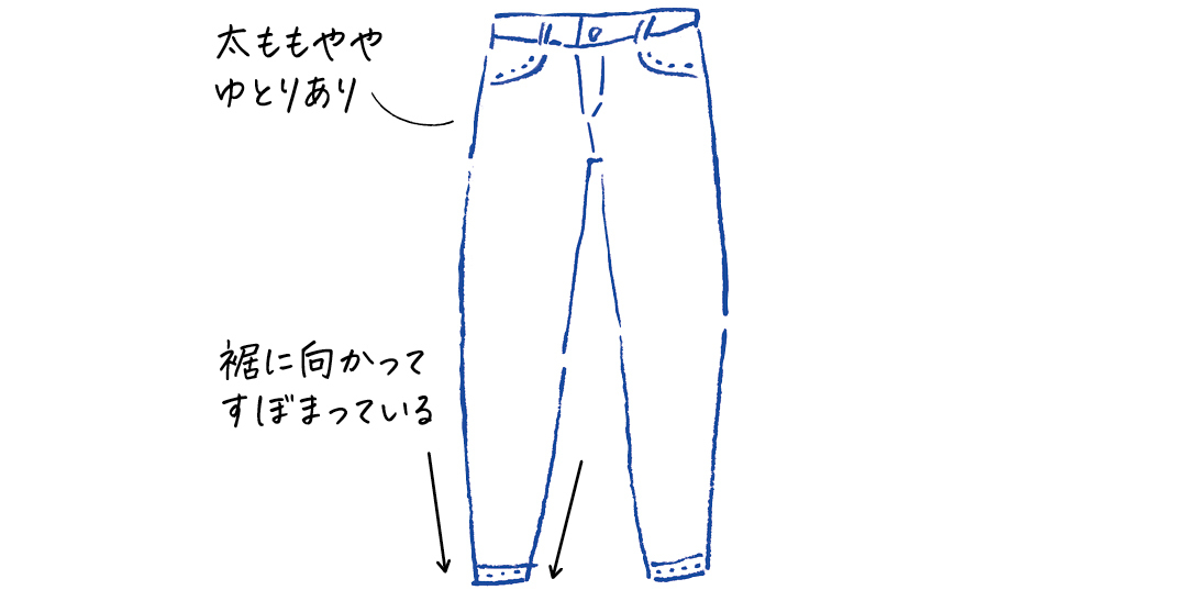 デニムの基本 テーパードデニム イラスト