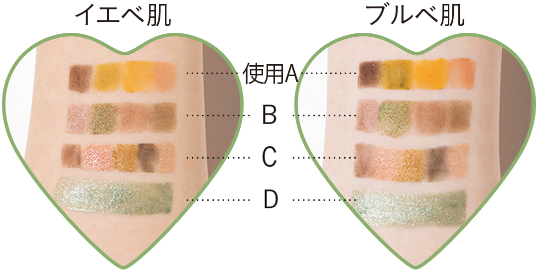 遠藤さくらが新色コスメをお見立て♡ 効かせ色は「優しげグリーン」_1_4