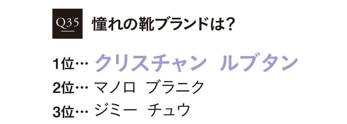 2020おしゃれ白書4_7