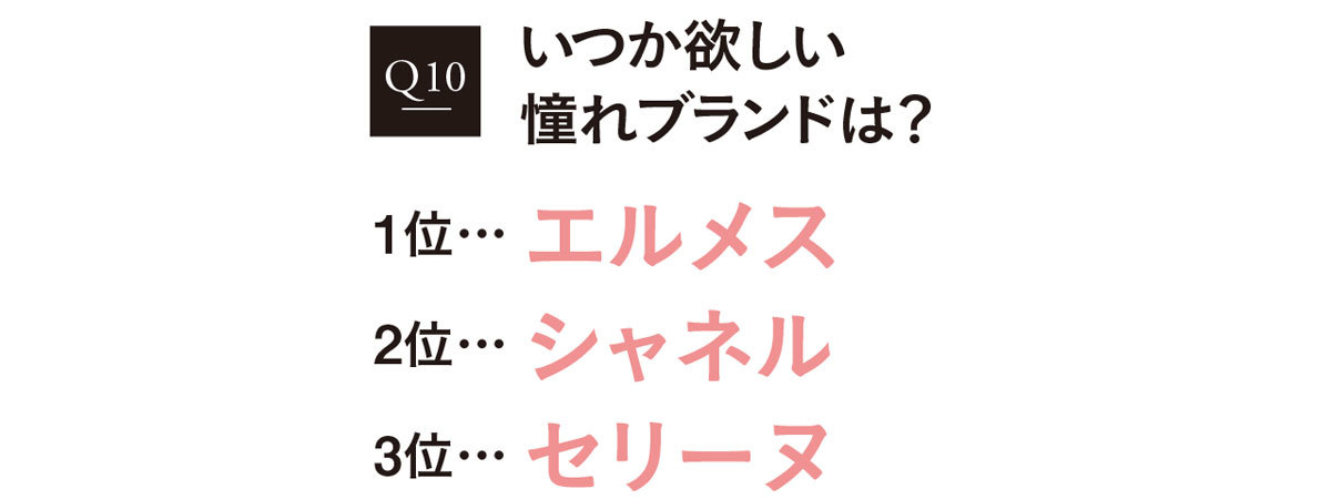 2020おしゃれ白書1_11