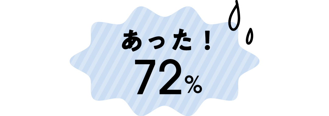 あった!:72%