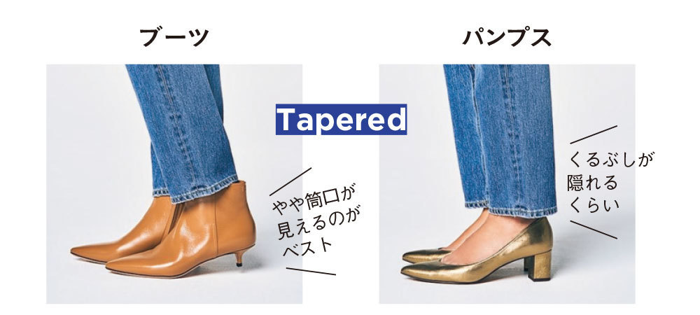 着用デニムの足首の様子