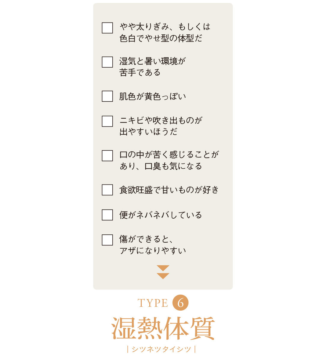 九体質学1_6