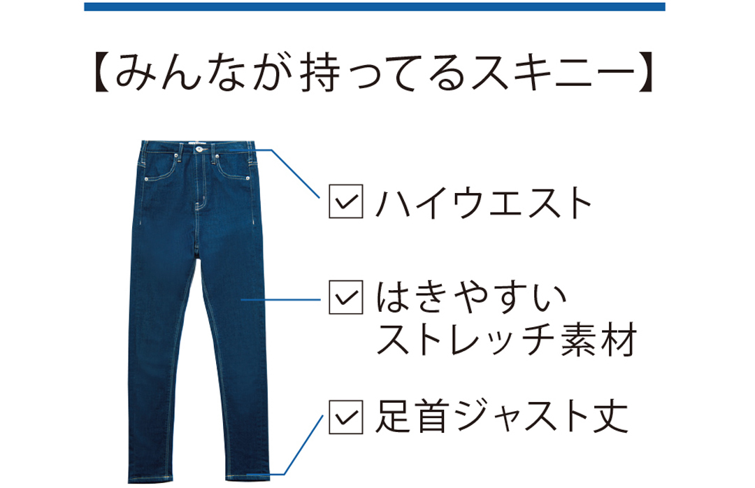毎日はきたいからアプデ♡ スキニーデニムの今っぽコーデ3選!_1_1