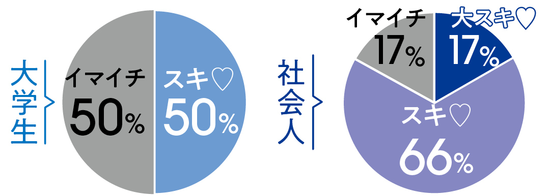 花柄&アニマル柄、男子がキュンとくるワンピース徹底調査!【恋落ちワンピ】_1_14