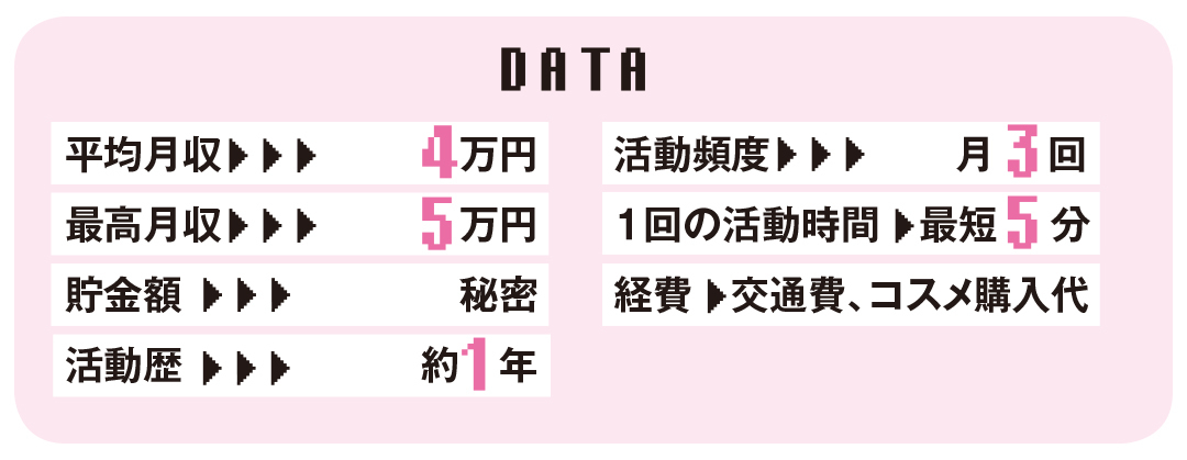 DATA