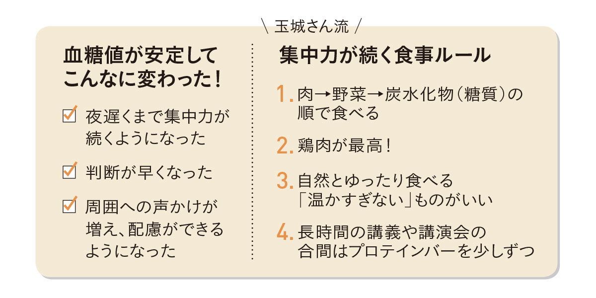 血糖値が安定してこんなに変わった
