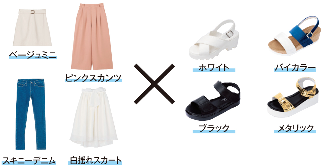 ALL¥2980以下! 今買うべきホワイトスポサン9選#旬ボトムに全部合う!_1_1