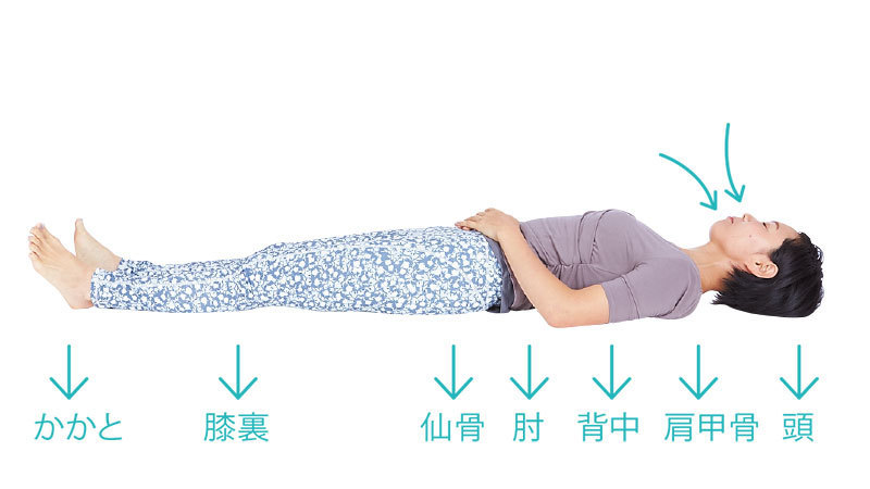夜の腹式呼吸5