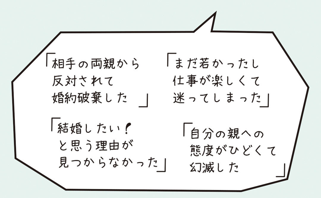 結婚しなかった理由