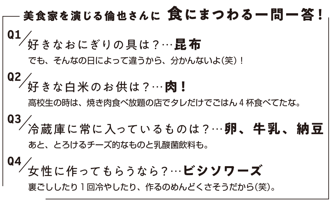 美食家を演じる倫也さんに食にまつわる一問一答!