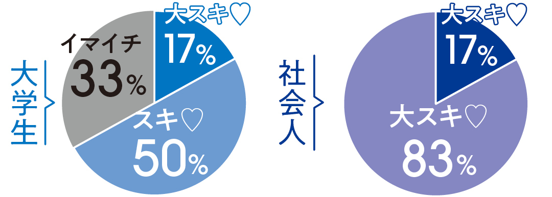 秋のシャツワンピース、じつはめちゃ男子ウケがいいって知ってた?【恋落ちワンピ】_1_14