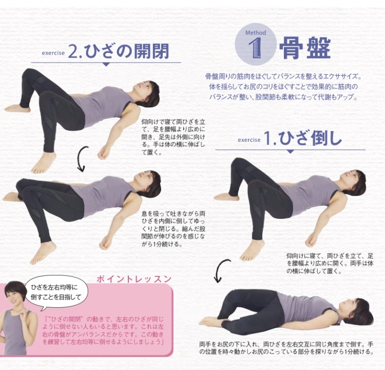 二度と太る気がしないダイエット_1_4