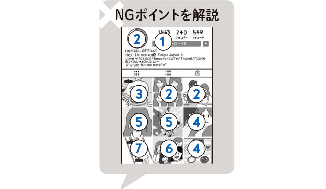 図解でよーくわかる! SNSで好かれる投稿&NG投稿を徹底研究♪_1_2