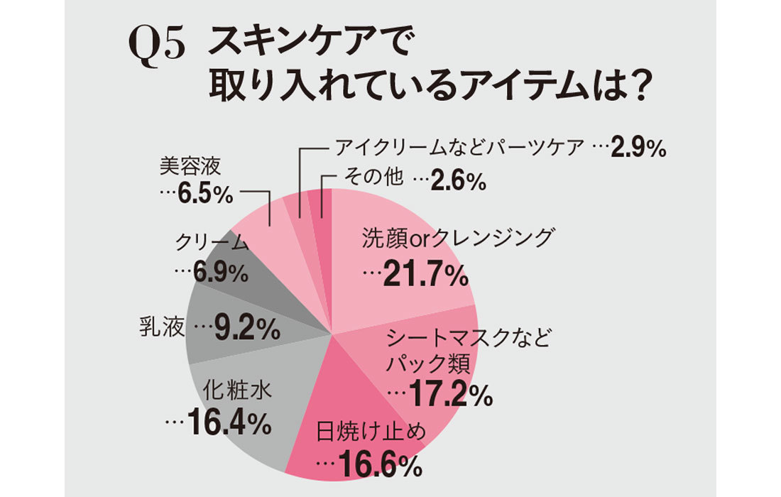 プチプラコスメ1_5