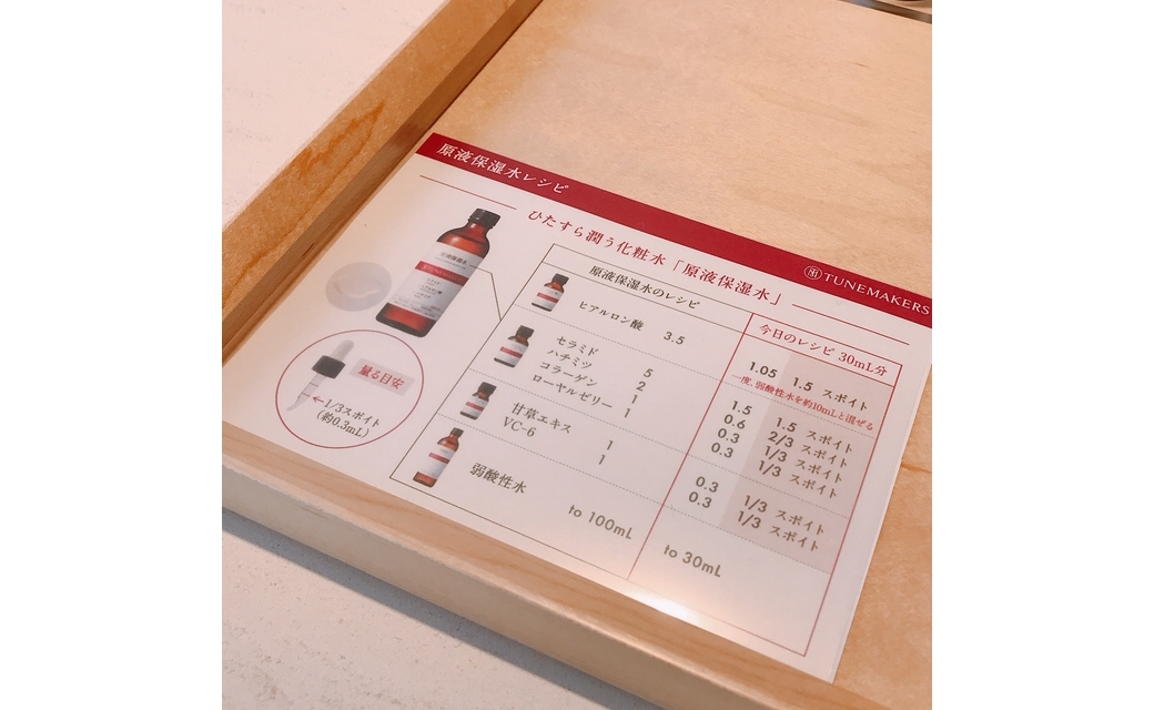 ワークショップのレシピ表