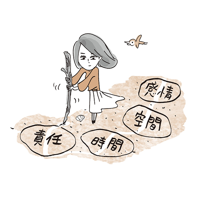 4つの境界線