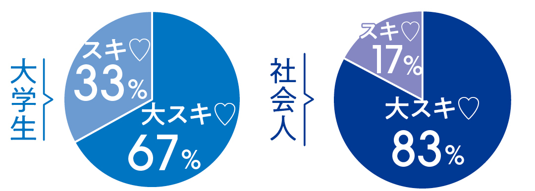 秋のシャツワンピース、じつはめちゃ男子ウケがいいって知ってた?【恋落ちワンピ】_1_8