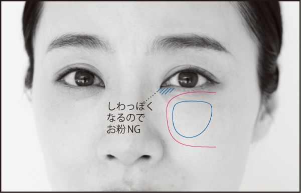 練りだとすぐに落ちちゃう…? チークの“ここがわからない”を解決⑧【50代のお悩み】_1_2