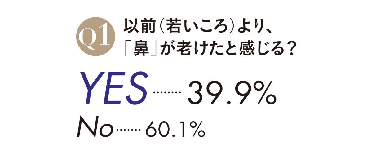 鼻も老けるって本当ですか_1
