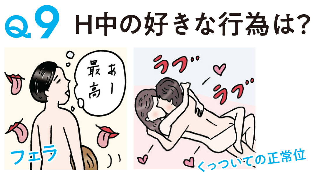 H中の好きな行為は?