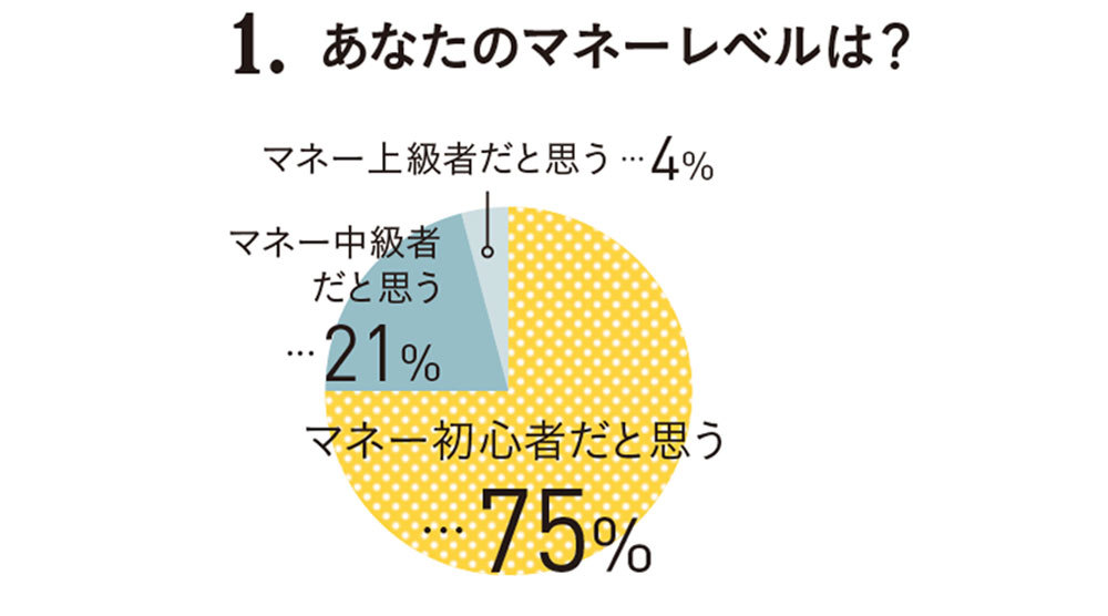 きほんの「き」、適正支出を知ろう【アラフォーからのマネー学#1】_1_2