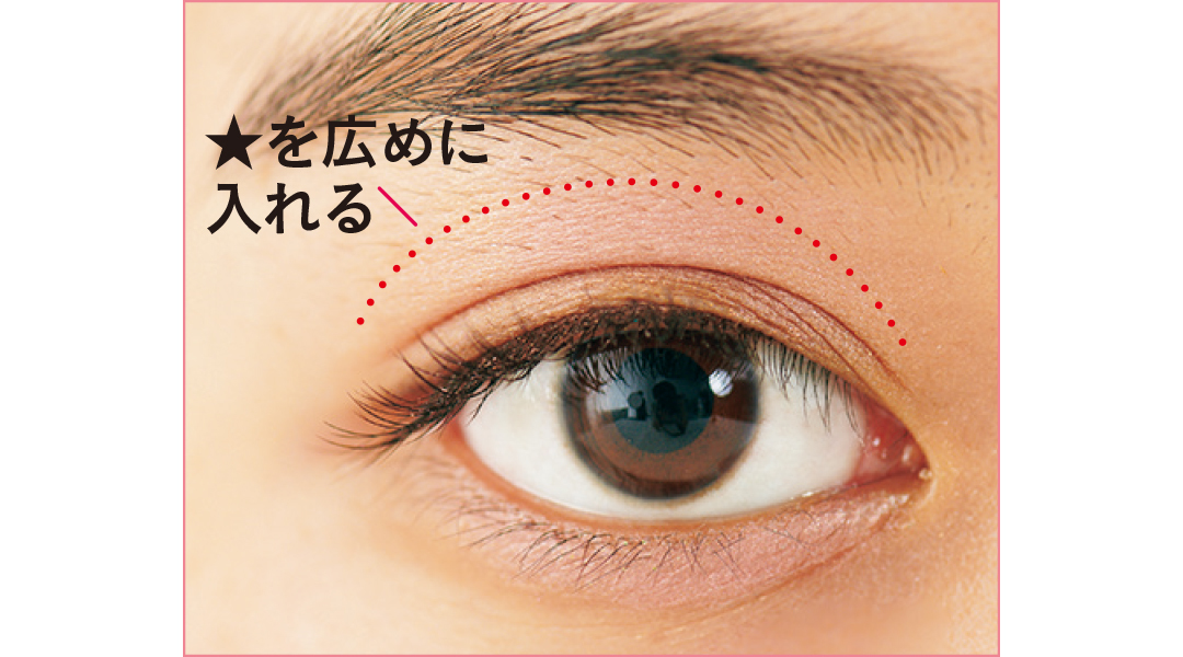 ★を広めに入れる