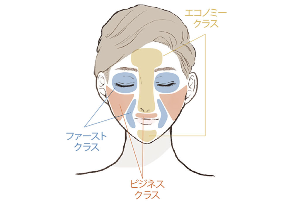 不動美容1_1