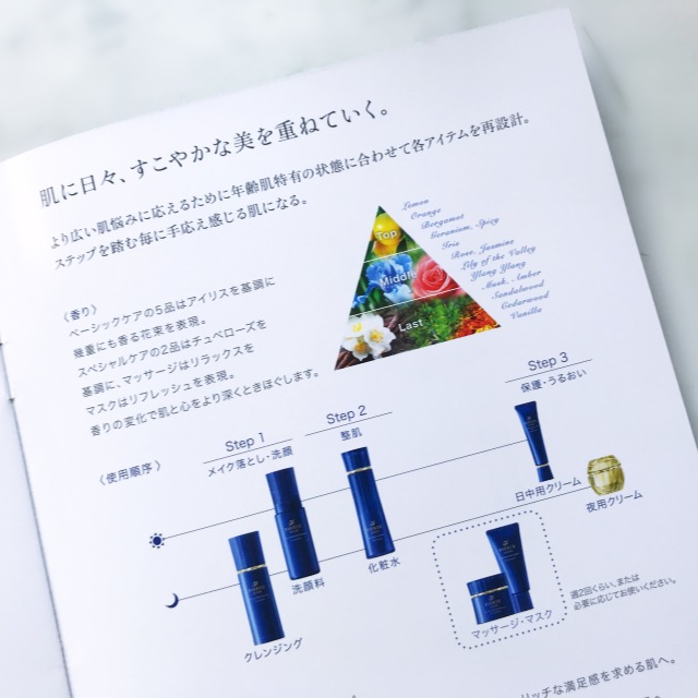 CPコスメティクスのスキンケアブランド『ソワーニュ フィエルテ』_1_2