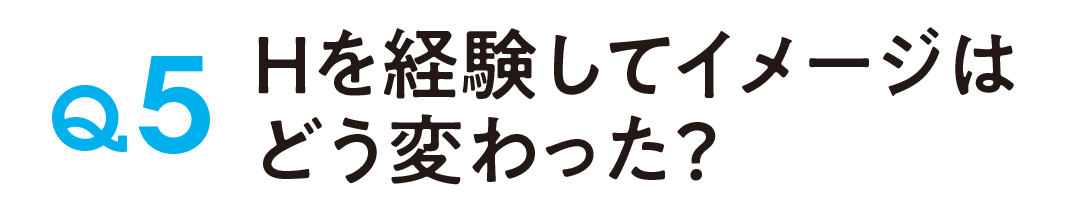Hを経験してイメージはどう変わった?