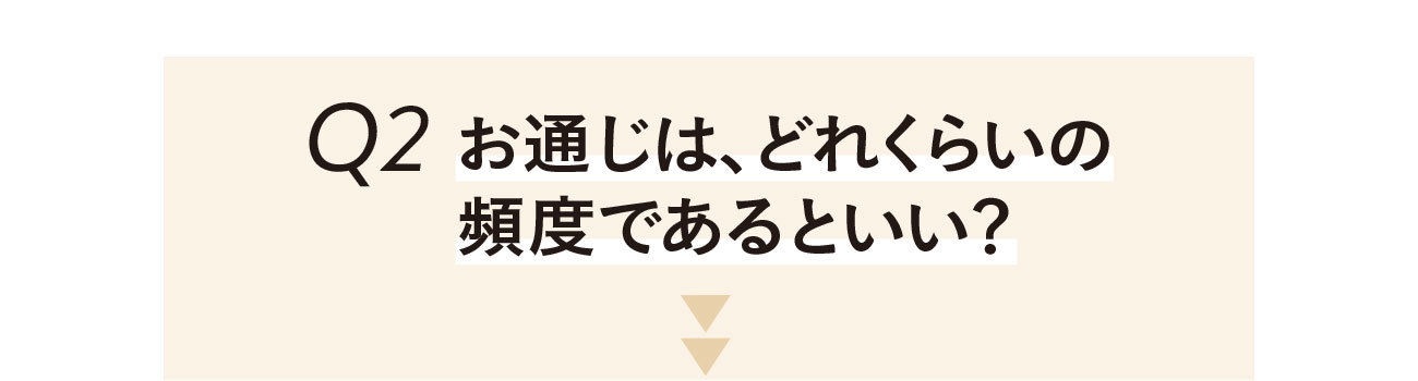 今さらだけど、気になってます!素朴な腸のQ&A_1_4